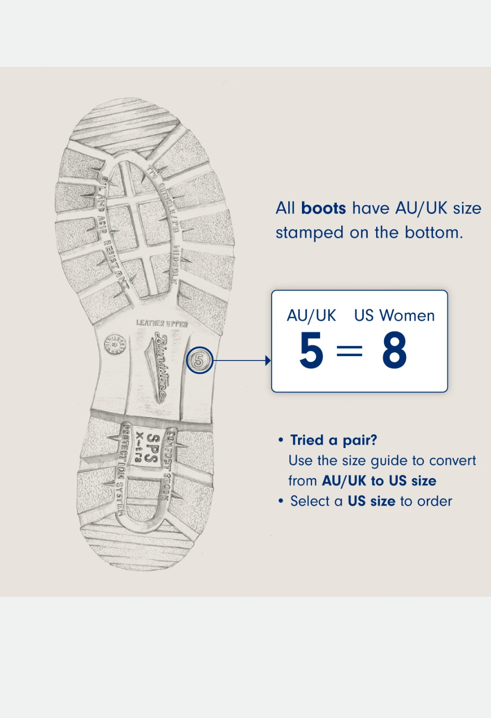 Blundstone Classics Chelsea Boots - Clay