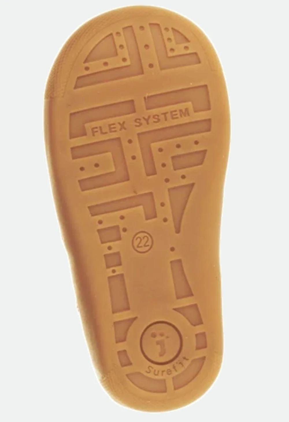 Surefit Mani II