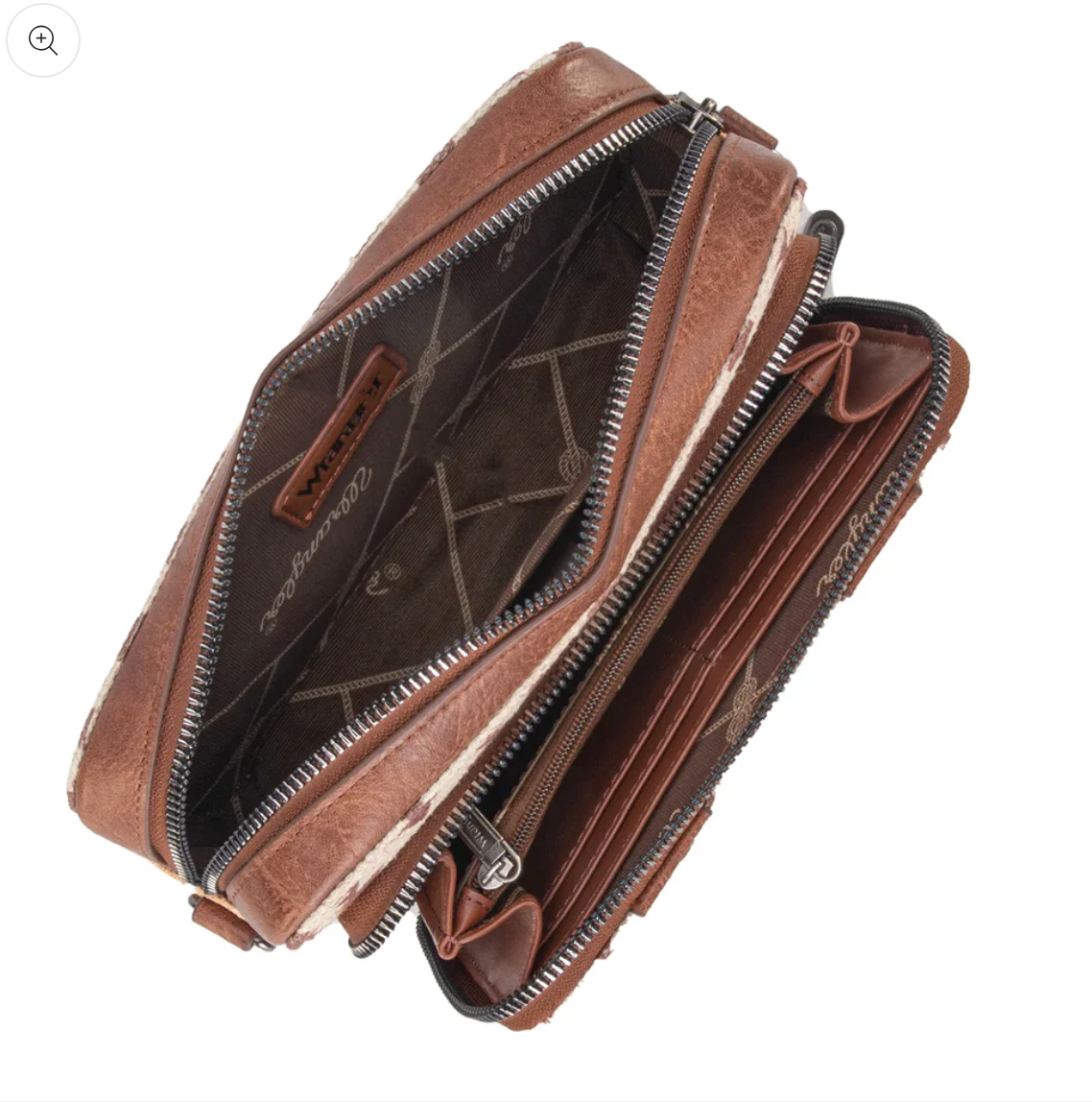 Wrangler Crossbody Purse Aztec Printed